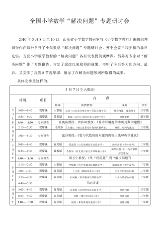 小学数学专题研讨