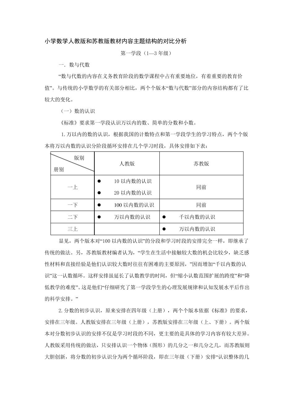 小学数学人教版和苏教版教材内容结构的对比分析_第1页