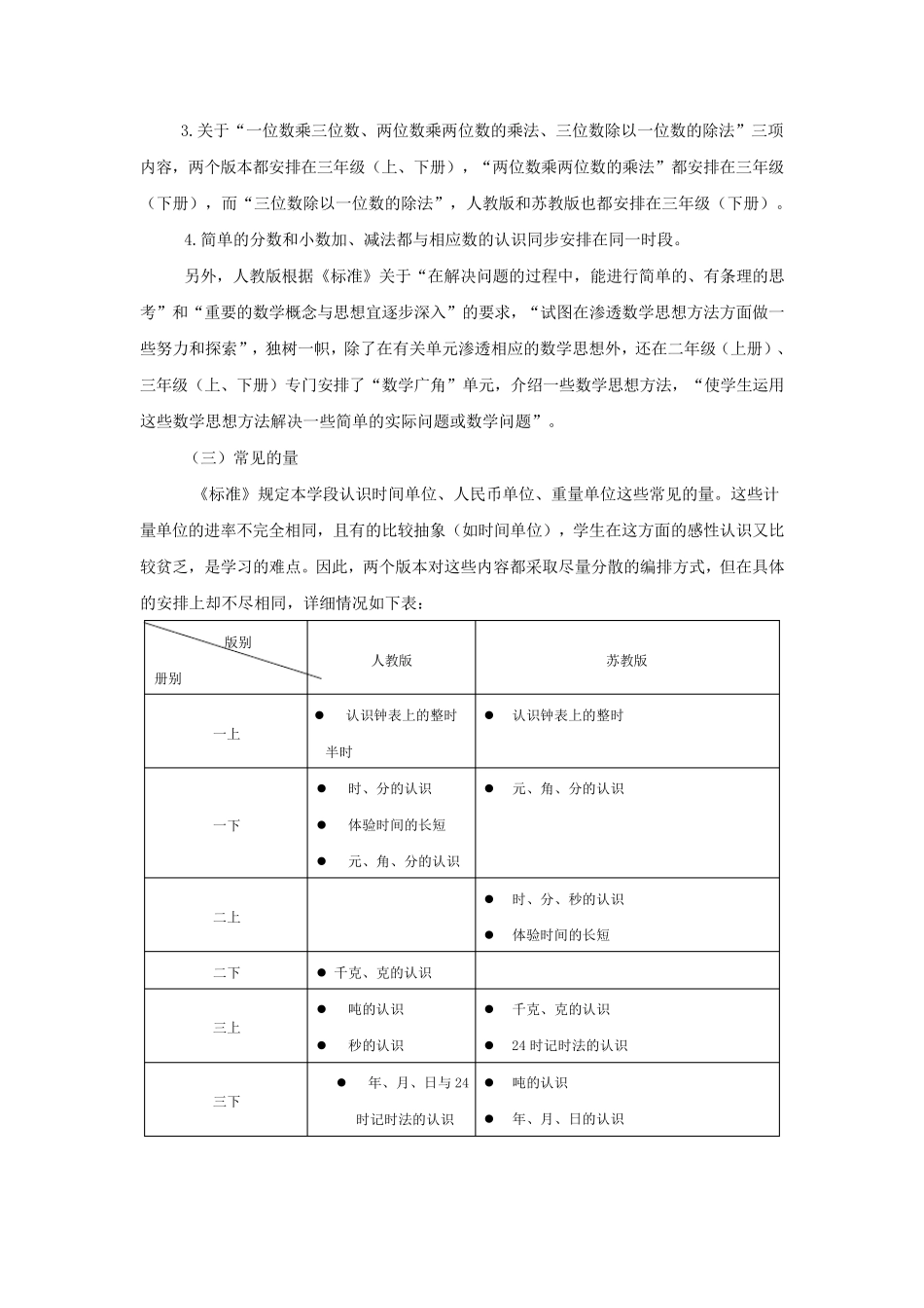 小学数学人教版和苏教版教材内容结构的对比分析_第3页