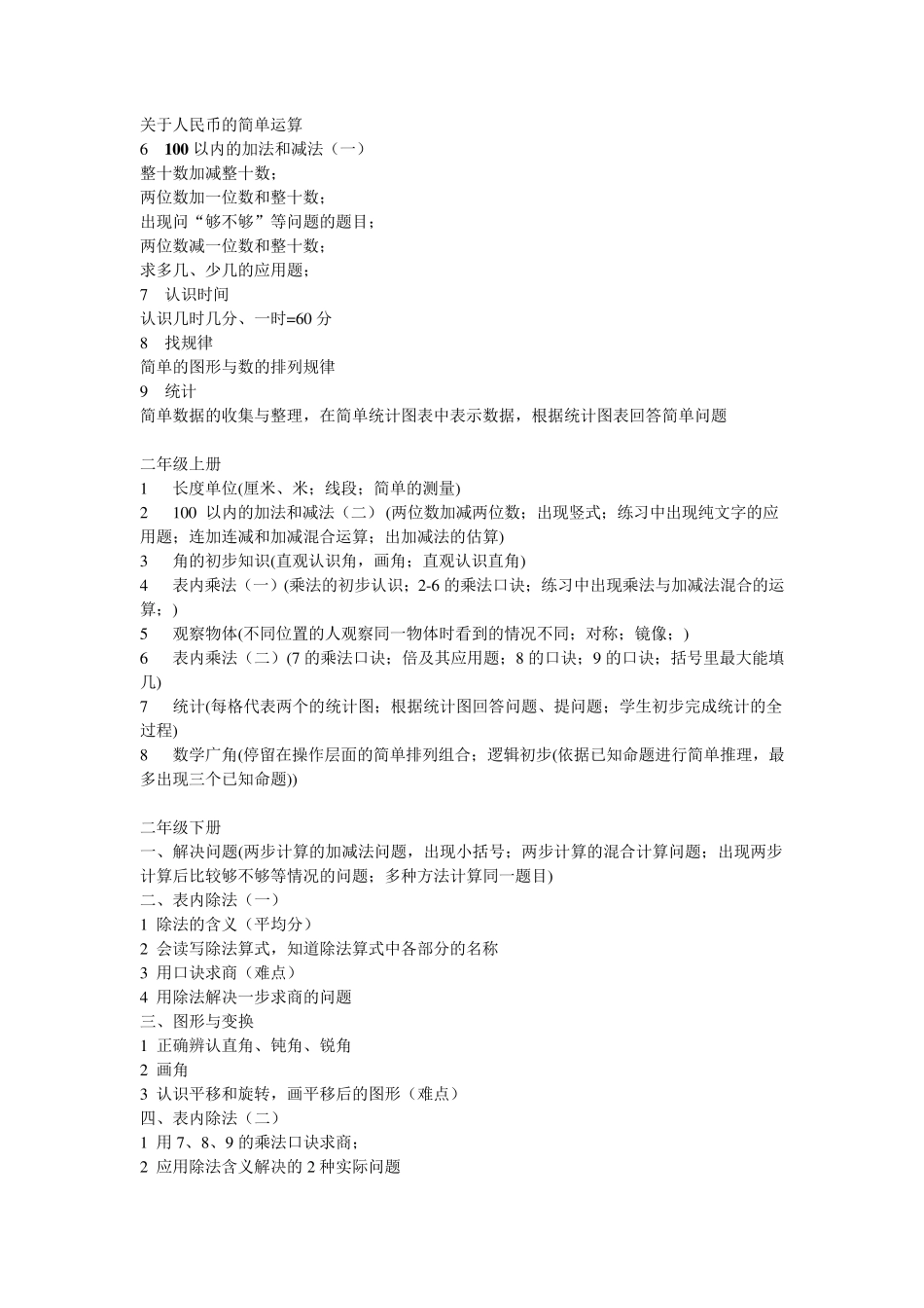 小学数学人教版重点难点_第2页