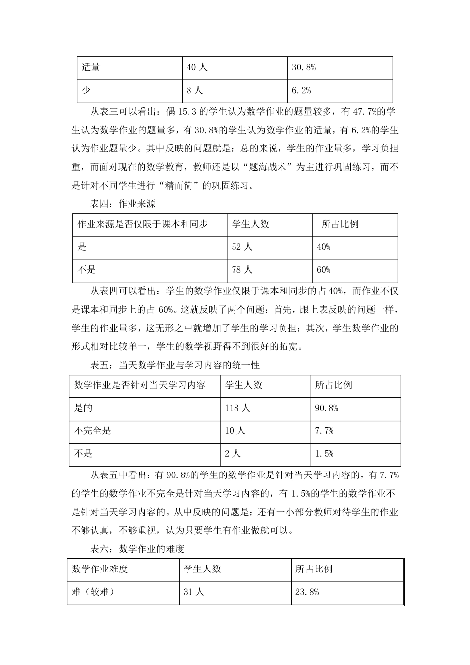 小学数学作业现状调查报告_第3页