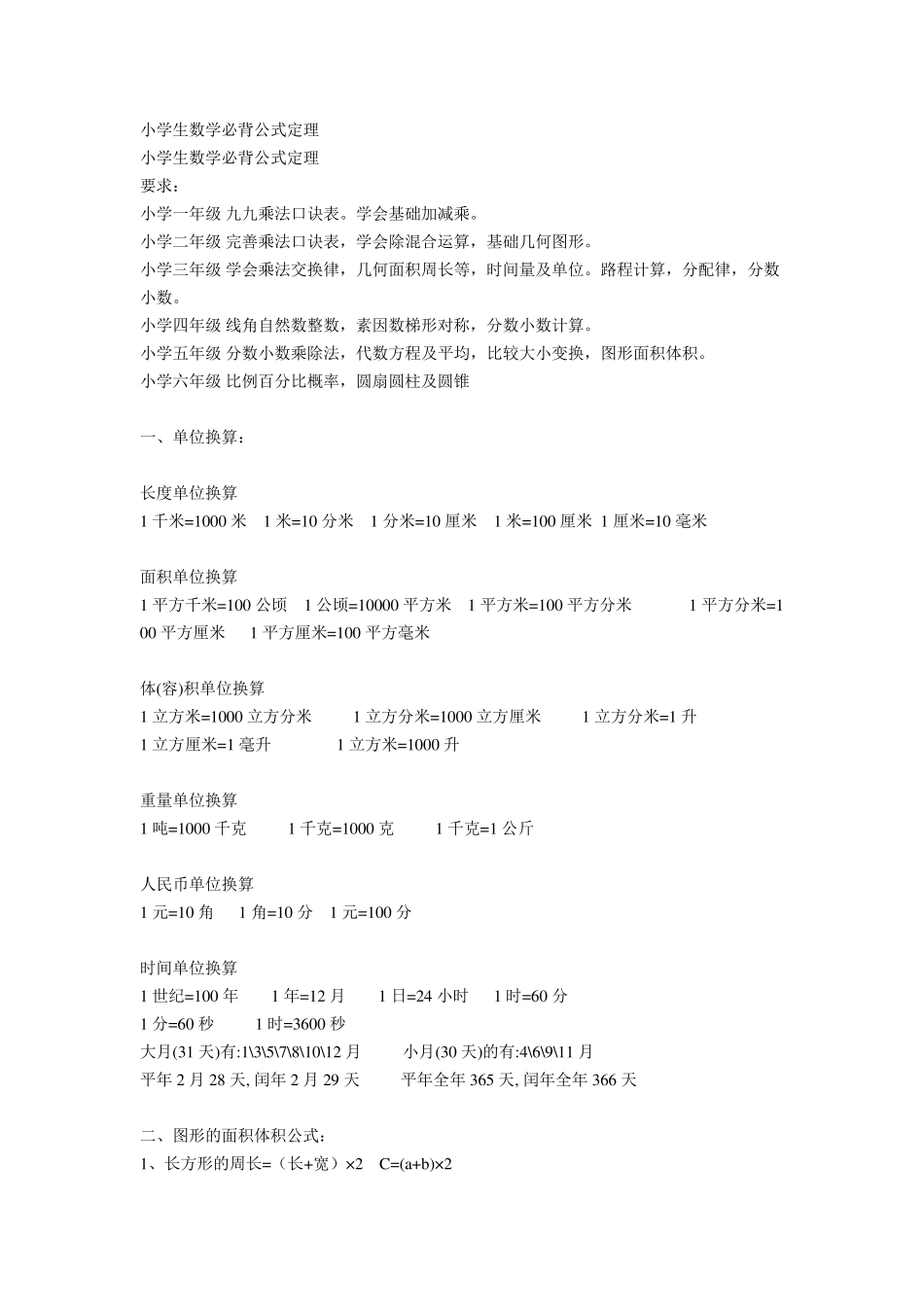 小学数学公式_第1页
