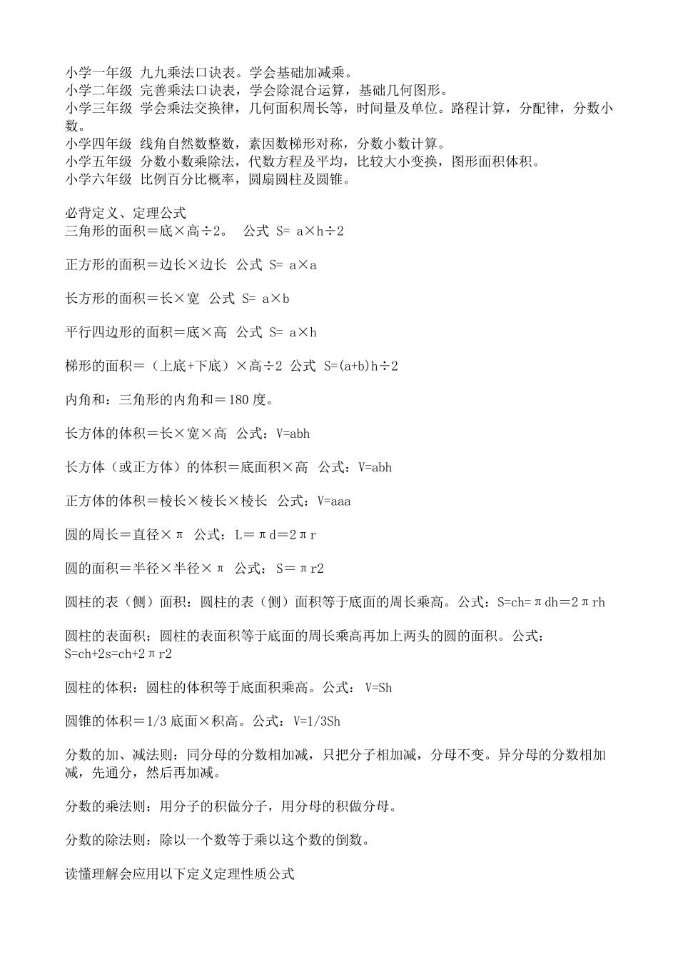 小学数学公式一年级到六年级知识大全_第1页