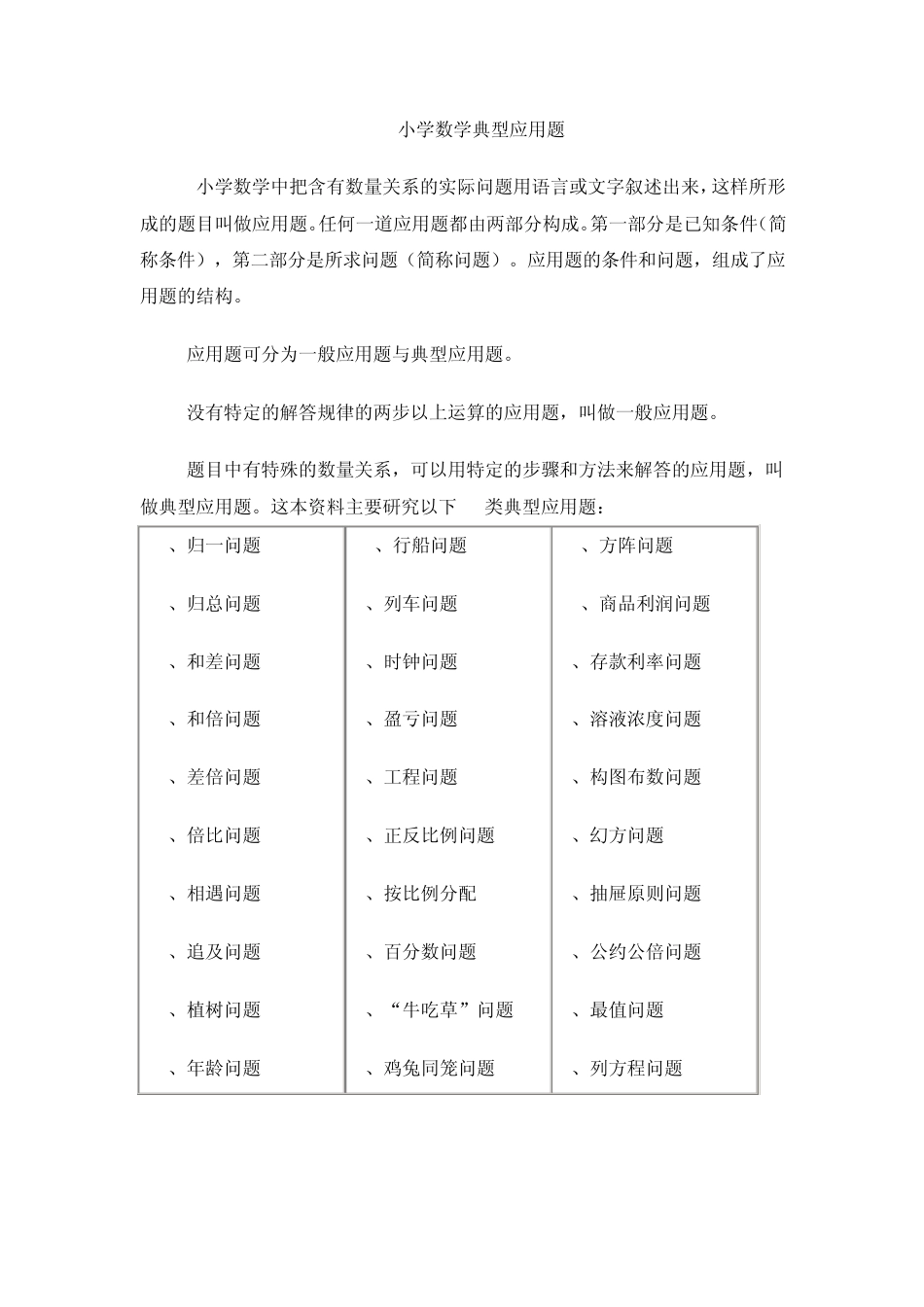 小学数学典型应用题_第1页