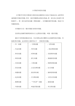 小学数学典型应用题
