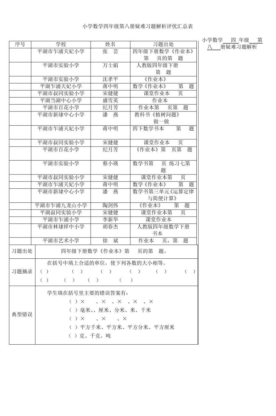 小学数学四年级下册疑难习题解析_第1页