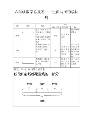 小学数学图形与几何复习资料(北师大版)