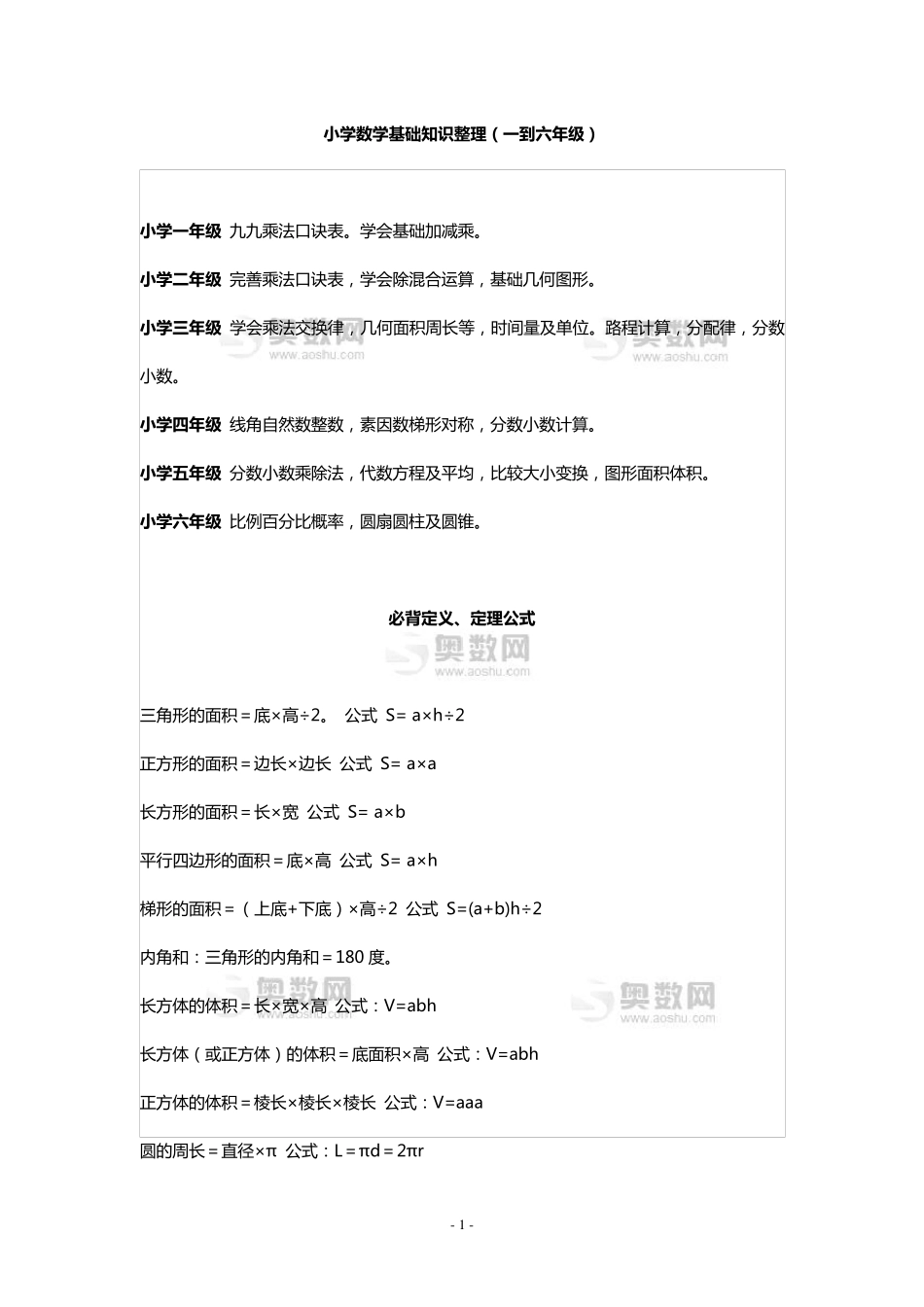 小学数学基础知识(太全了)_第1页