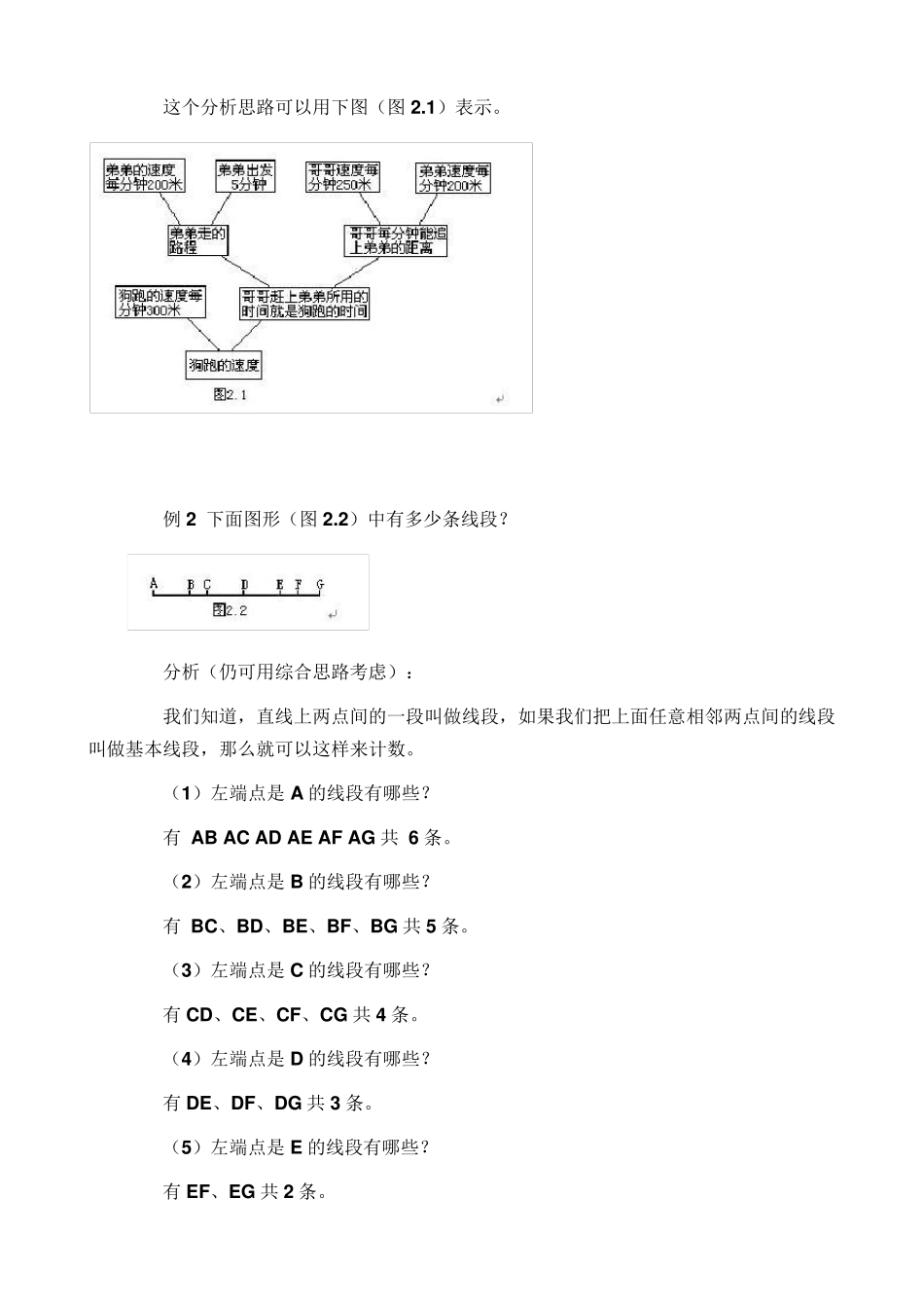 小学数学常用的十一种解题思路_第2页