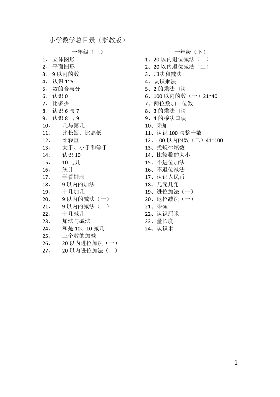 小学数学总目录(浙教版)_第1页