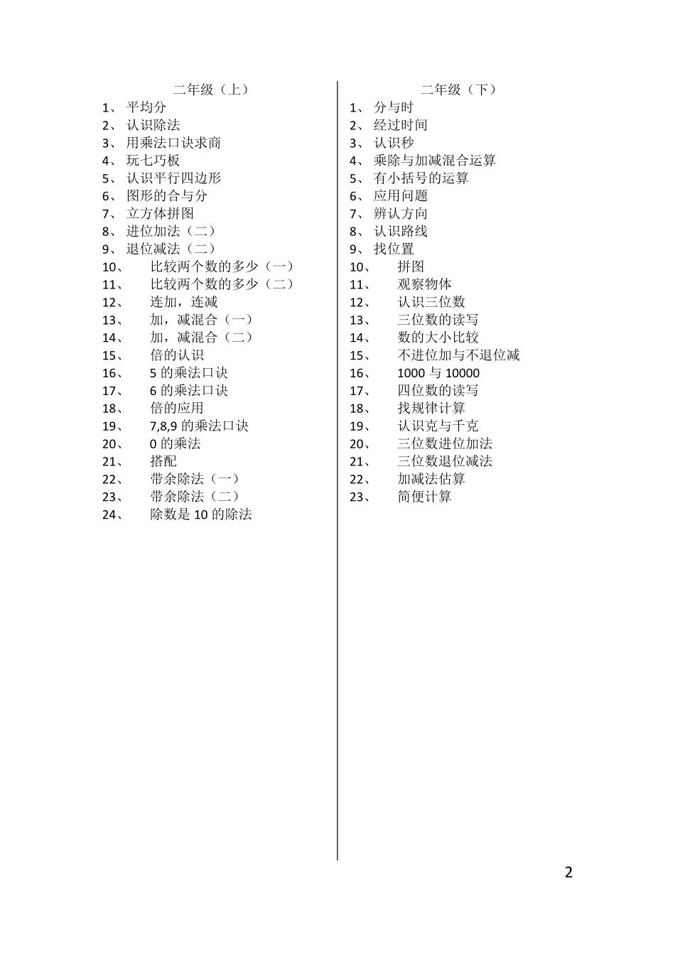 小学数学总目录(浙教版)_第2页