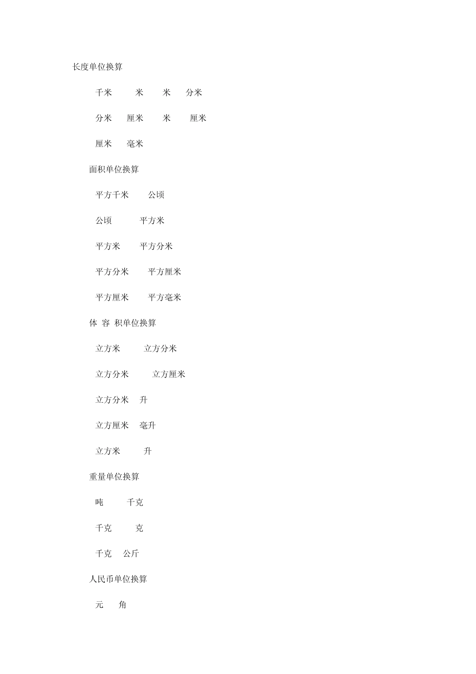 小学数学换算单位表_第1页
