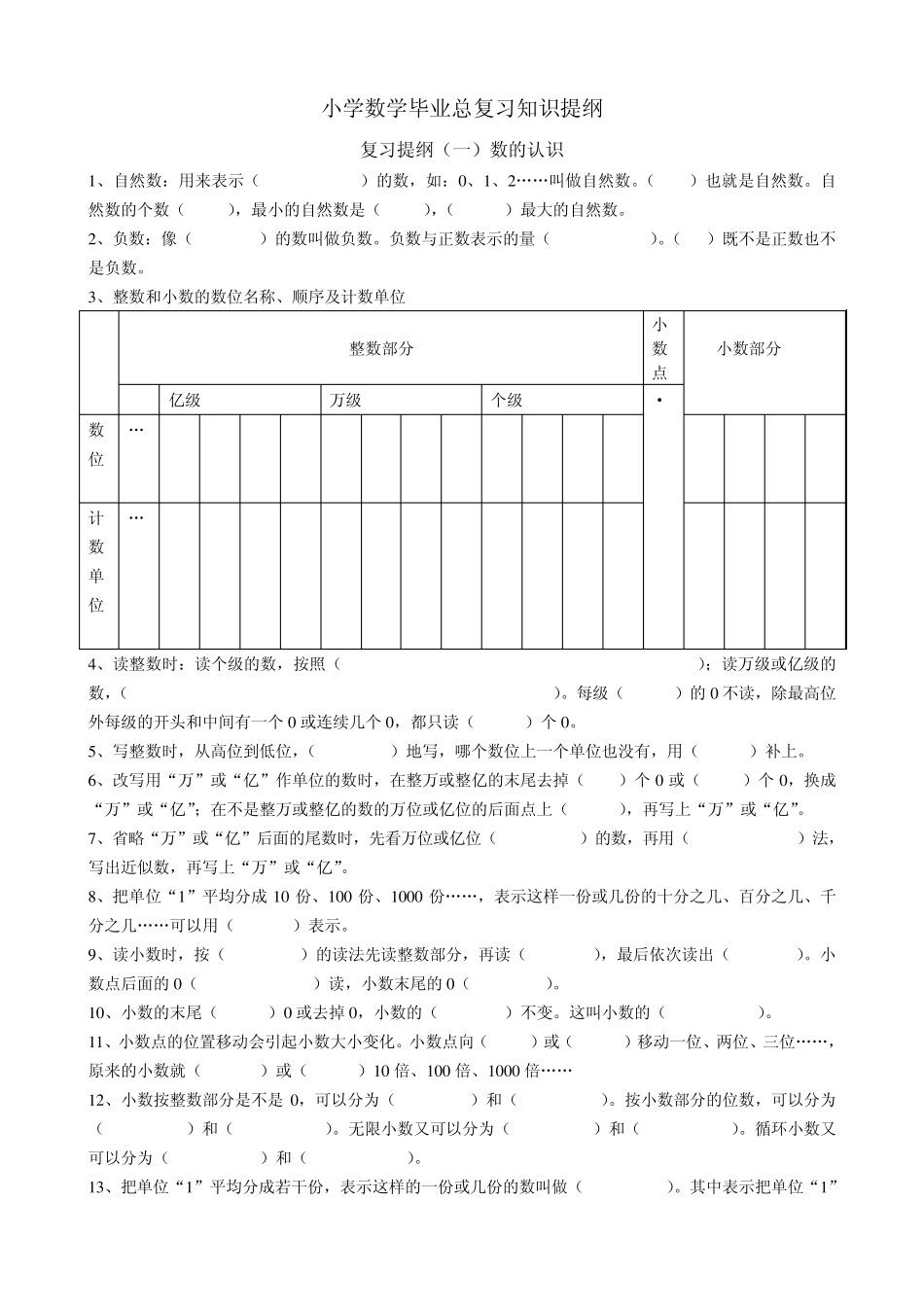 小学数学毕业总复习知识提纲_第1页