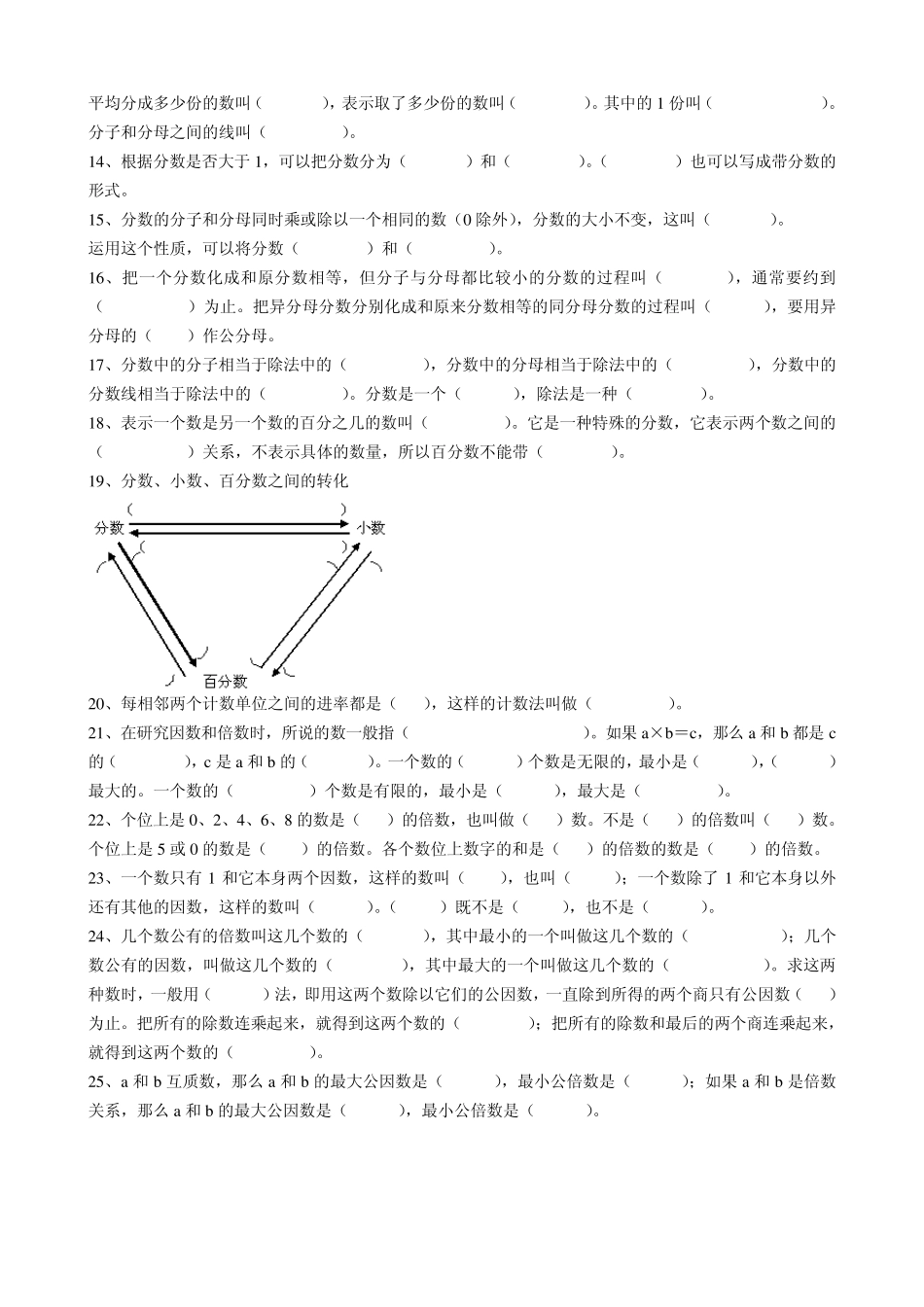 小学数学毕业总复习知识提纲_第2页