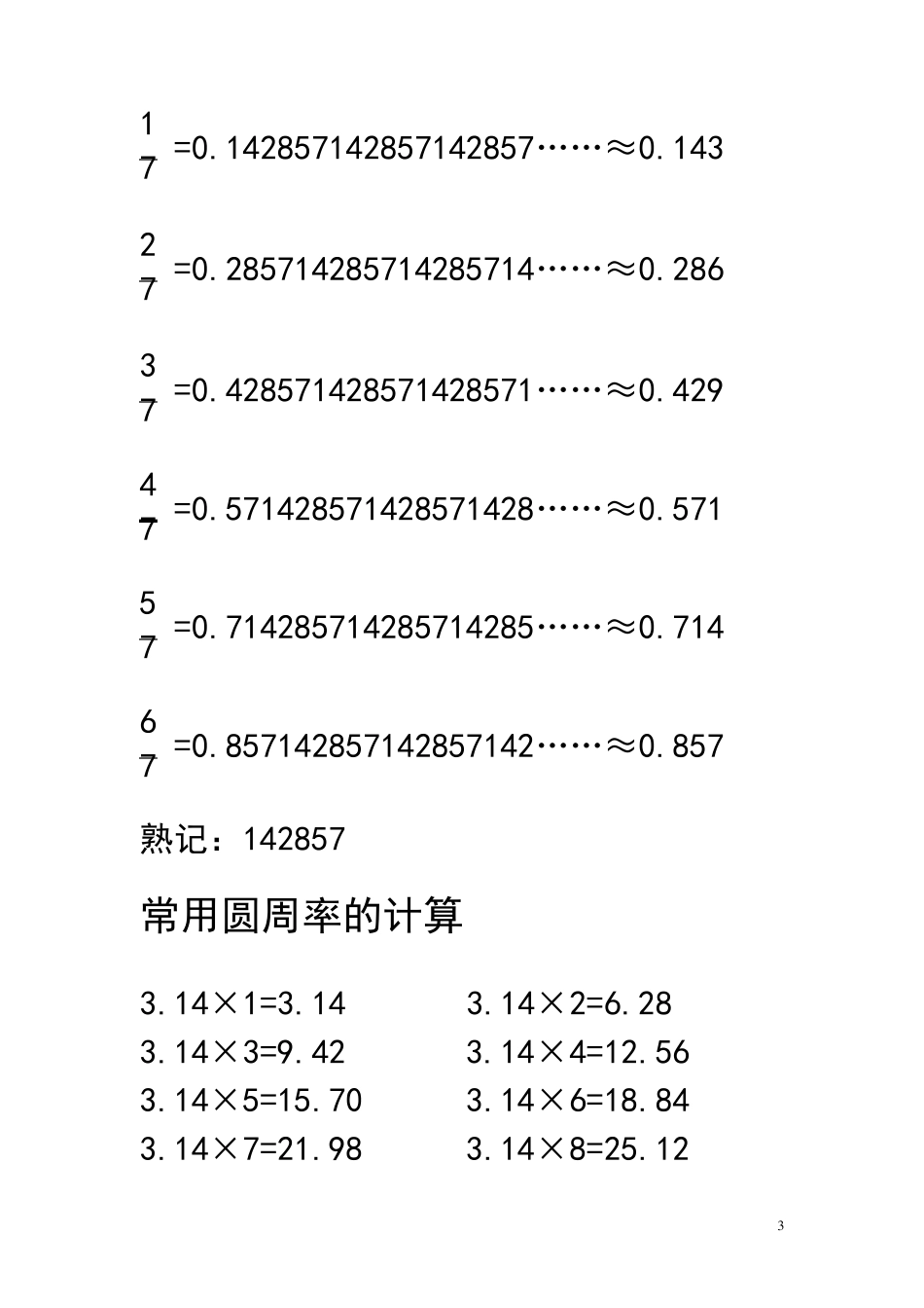 小学数学熟记常见数据_第3页