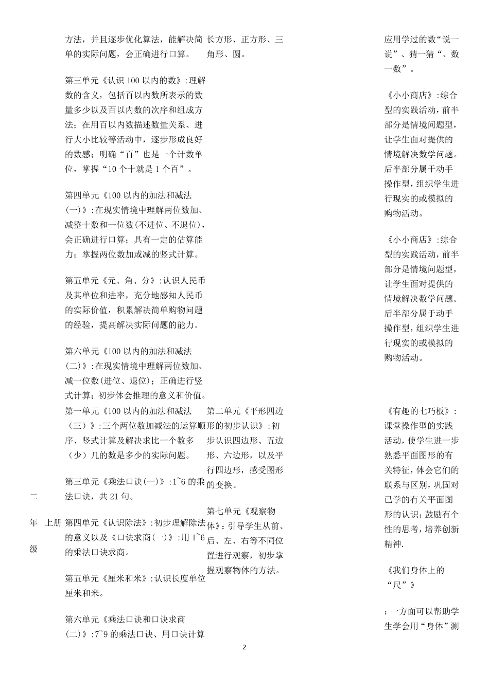 小学数学知识体系汇编_第2页