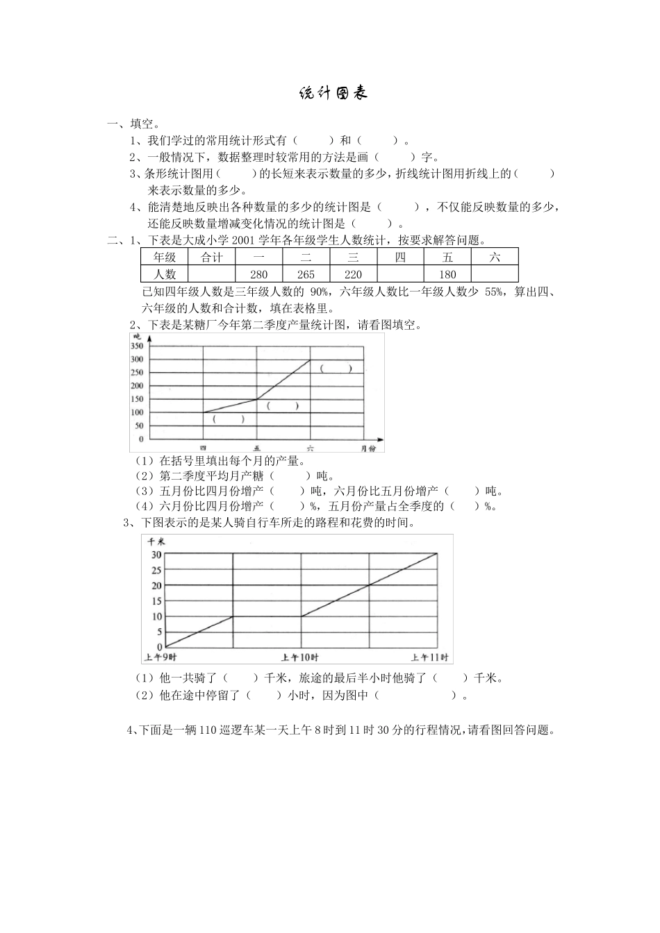 小学数学统计图表题_第1页