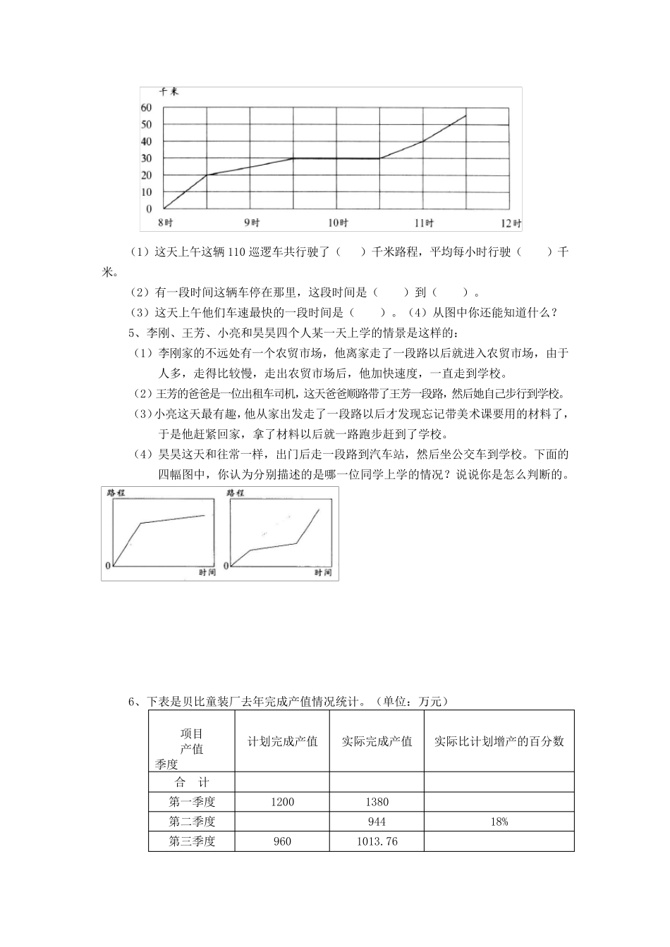 小学数学统计图表题_第2页