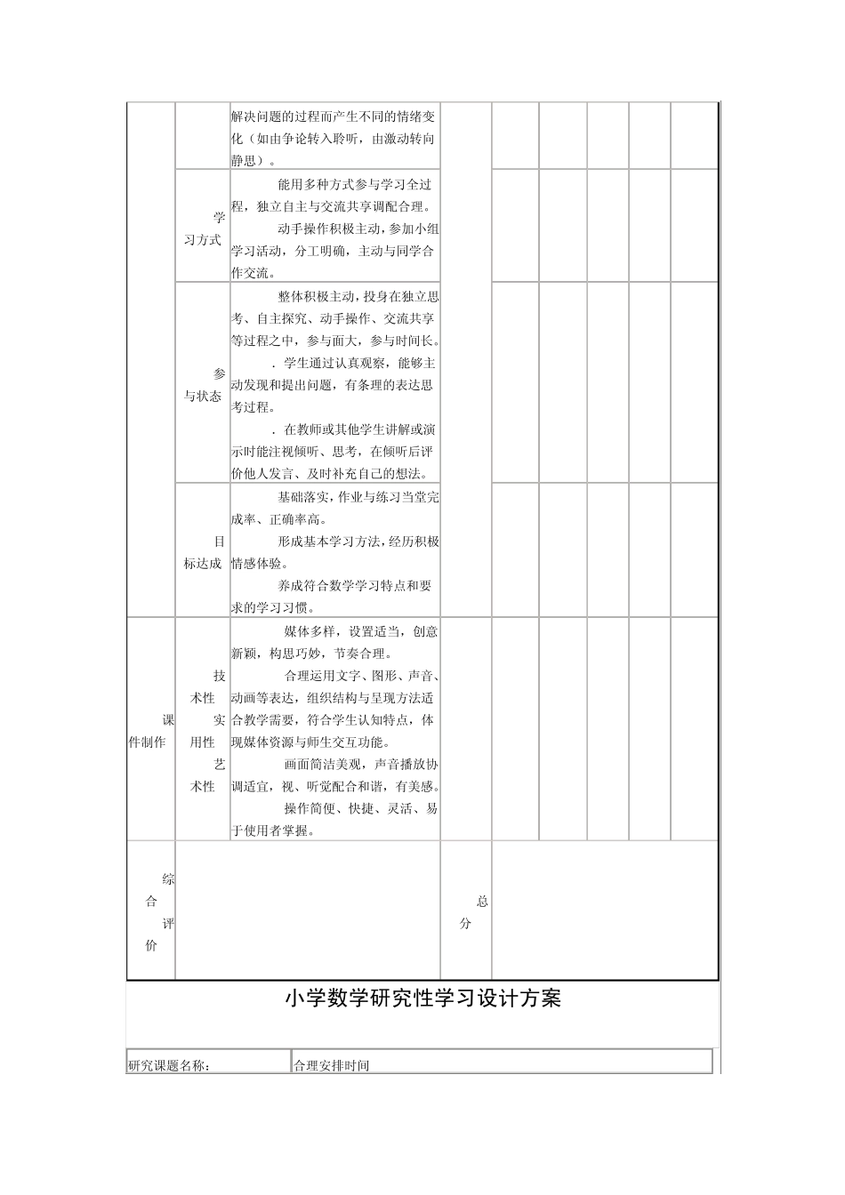 小学数学课堂教学评价量化表_第2页