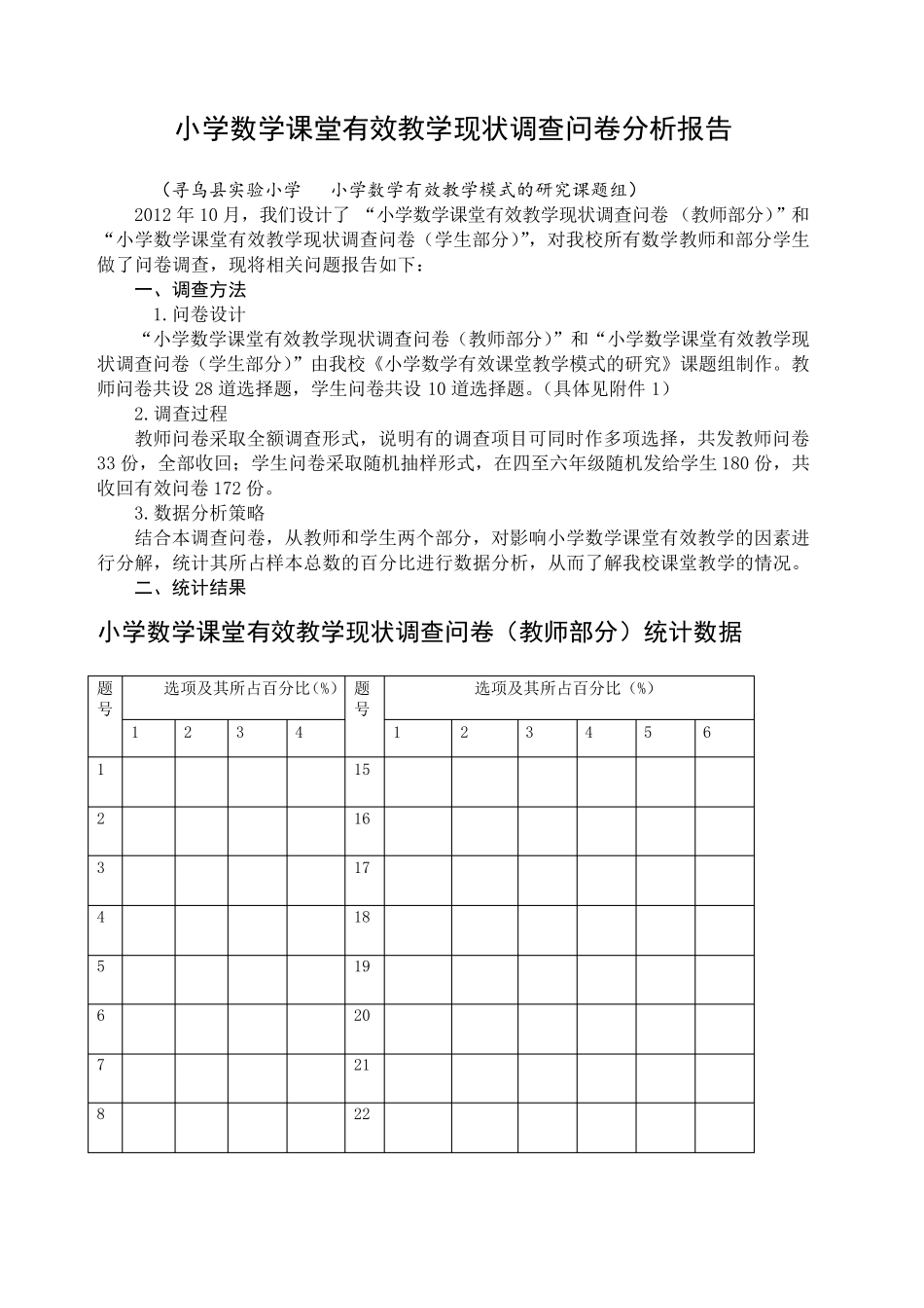 小学数学课堂有效教学现状调查问卷分析报告_第1页