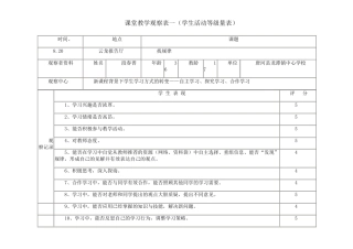 小学数学课堂观察量表
