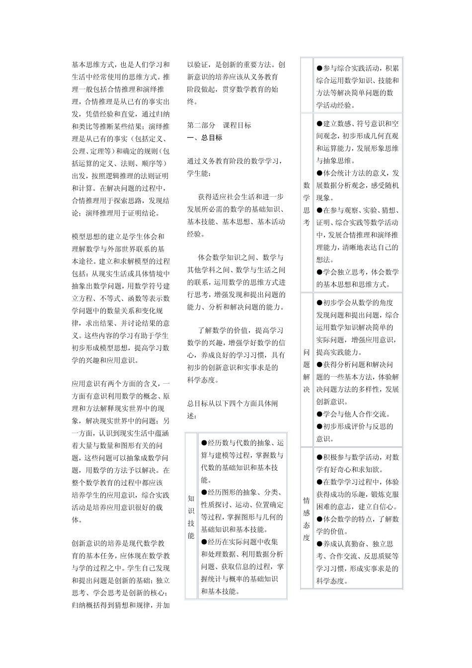 小学数学课程标准(2011年版)_第3页