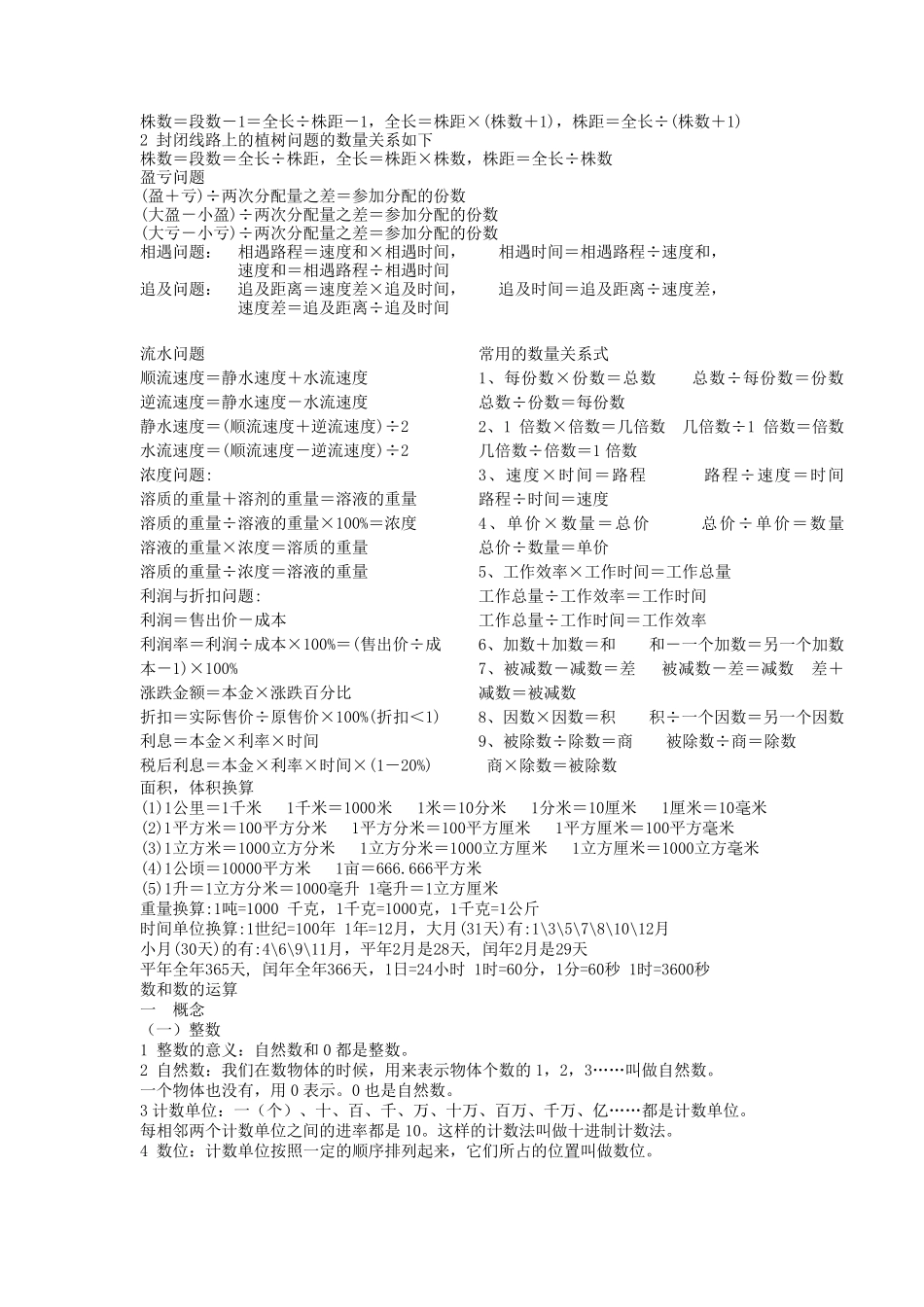 小学数学重点知识点总结归纳_第3页