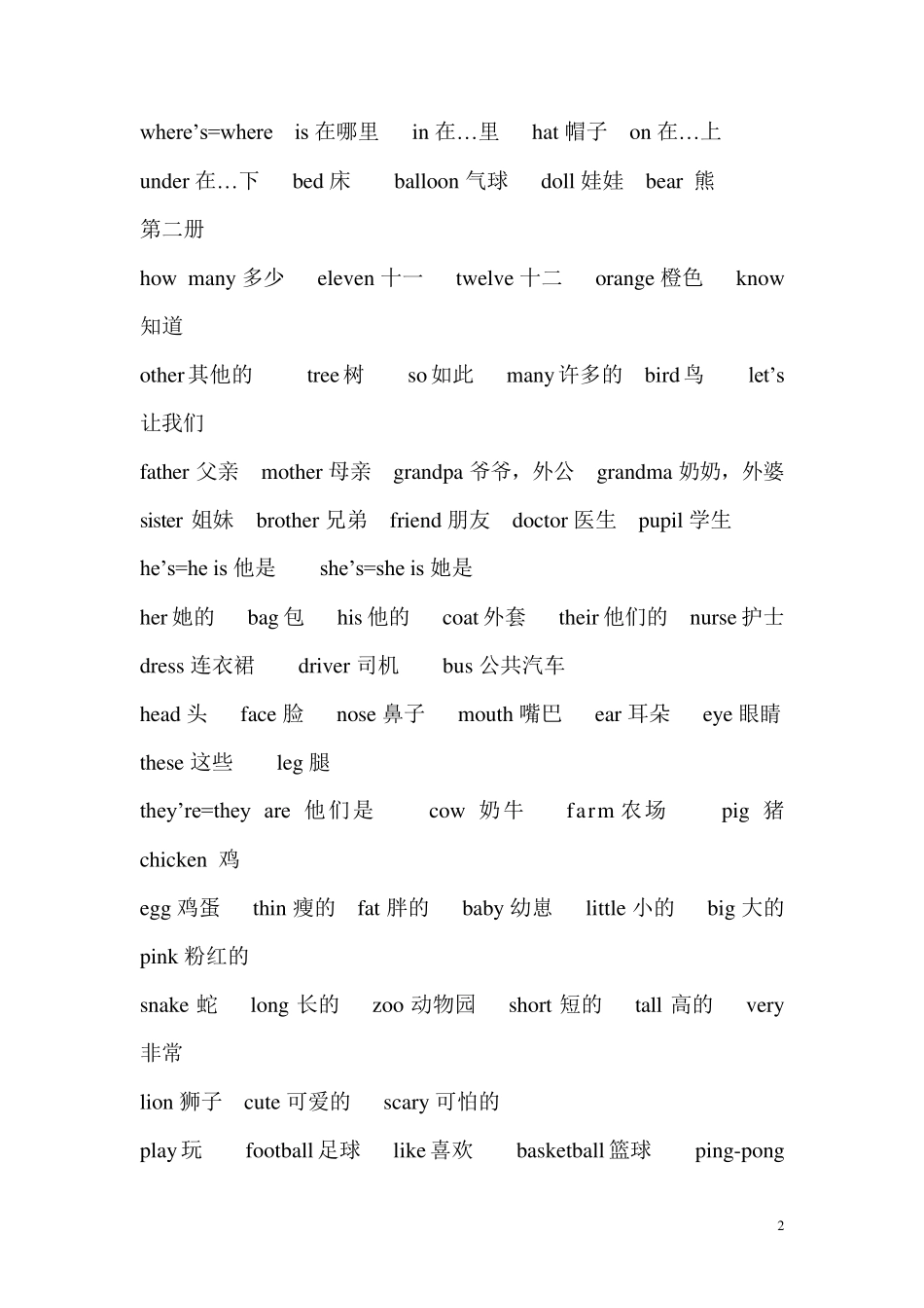 小学新标准英语第112册单词表(一年级起点)_第2页