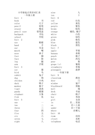 小学新起点英语1至6年级词汇表