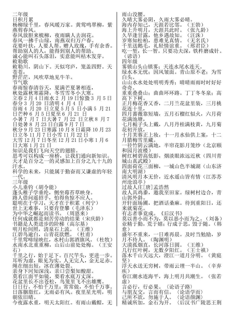 小学日积月累大全_第1页