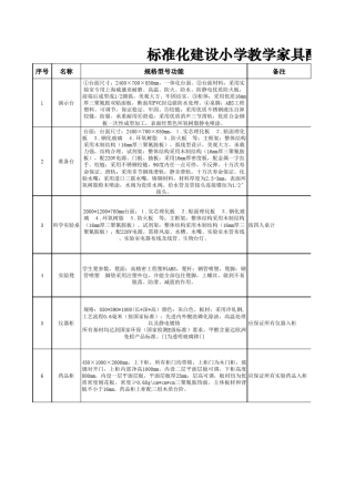 小学标准化建设教学家具配置标准