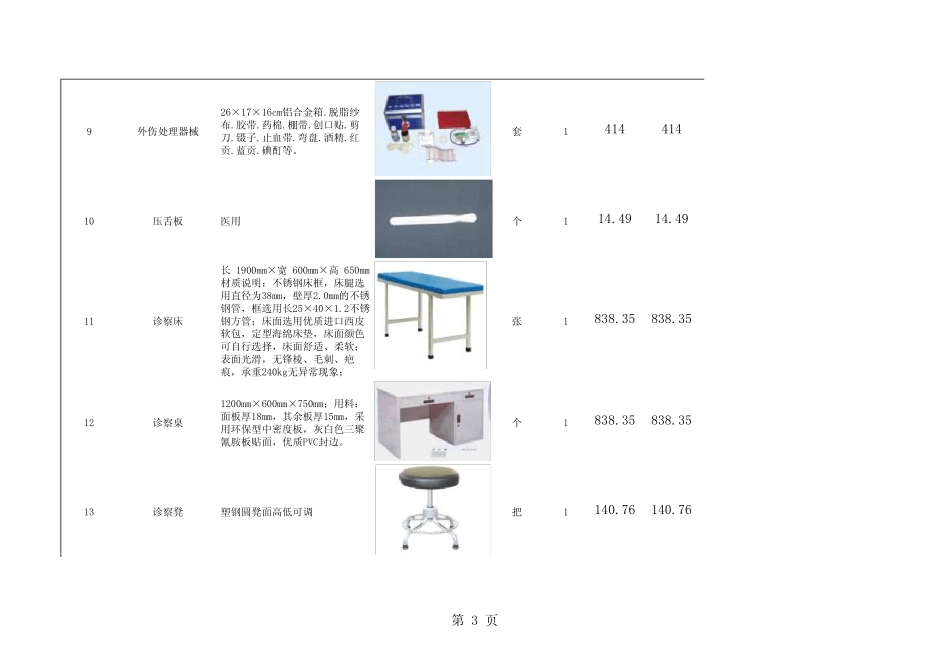 小学校卫生(保健)室建设基本设备配置标准_第3页