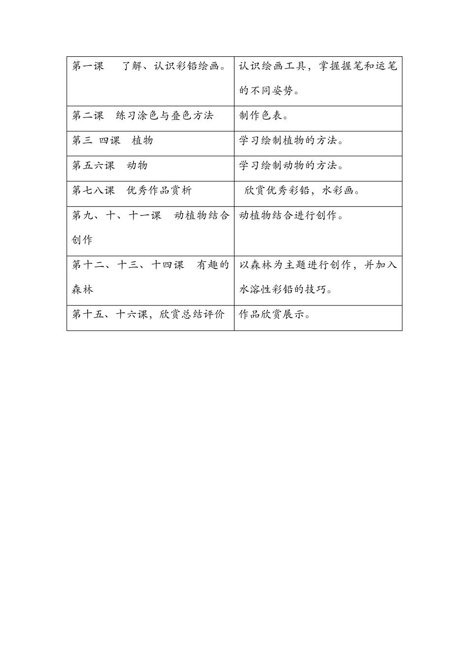 小学校本课程彩铅_第2页