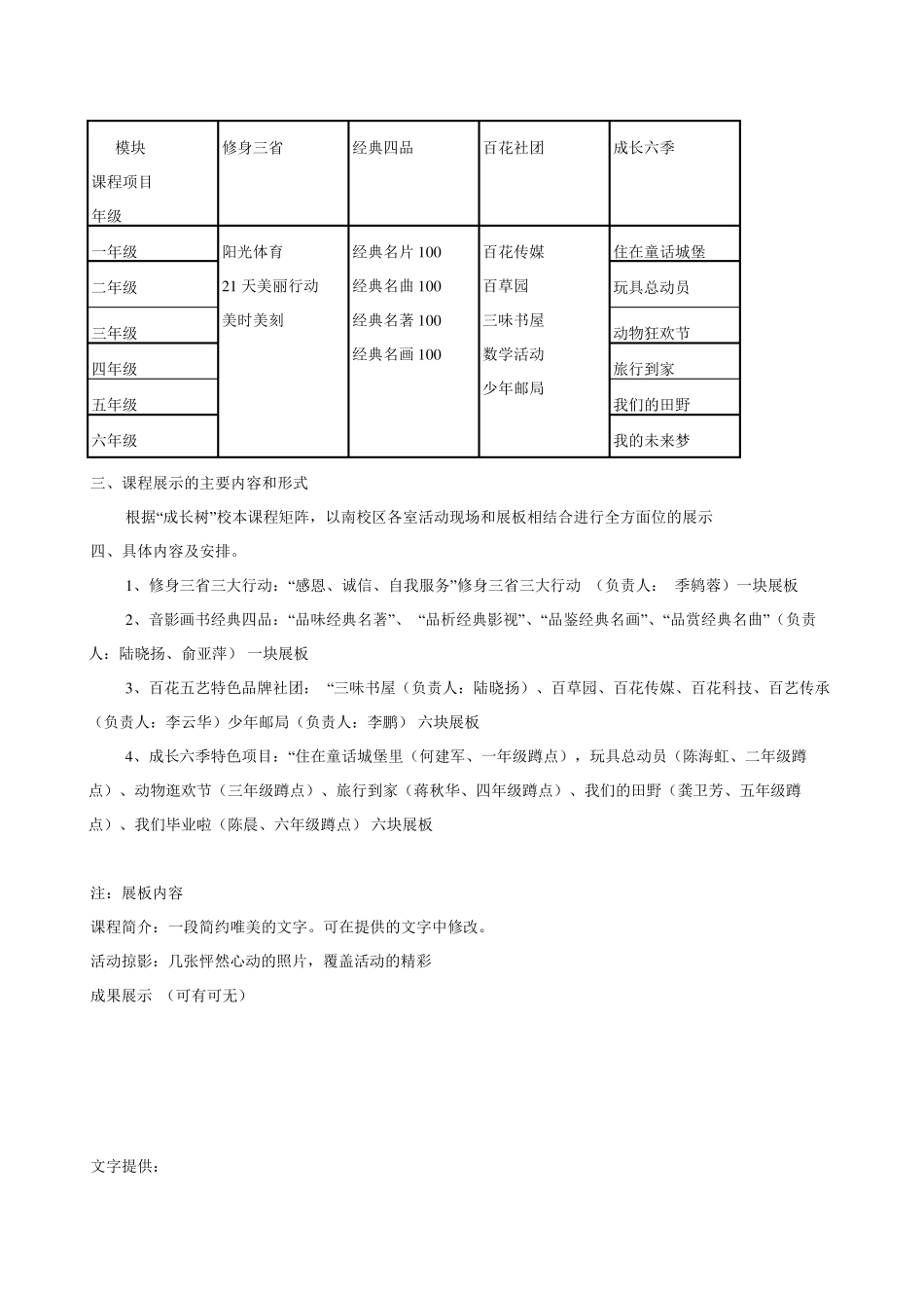 小学校本课程成果展示活动方案_第2页