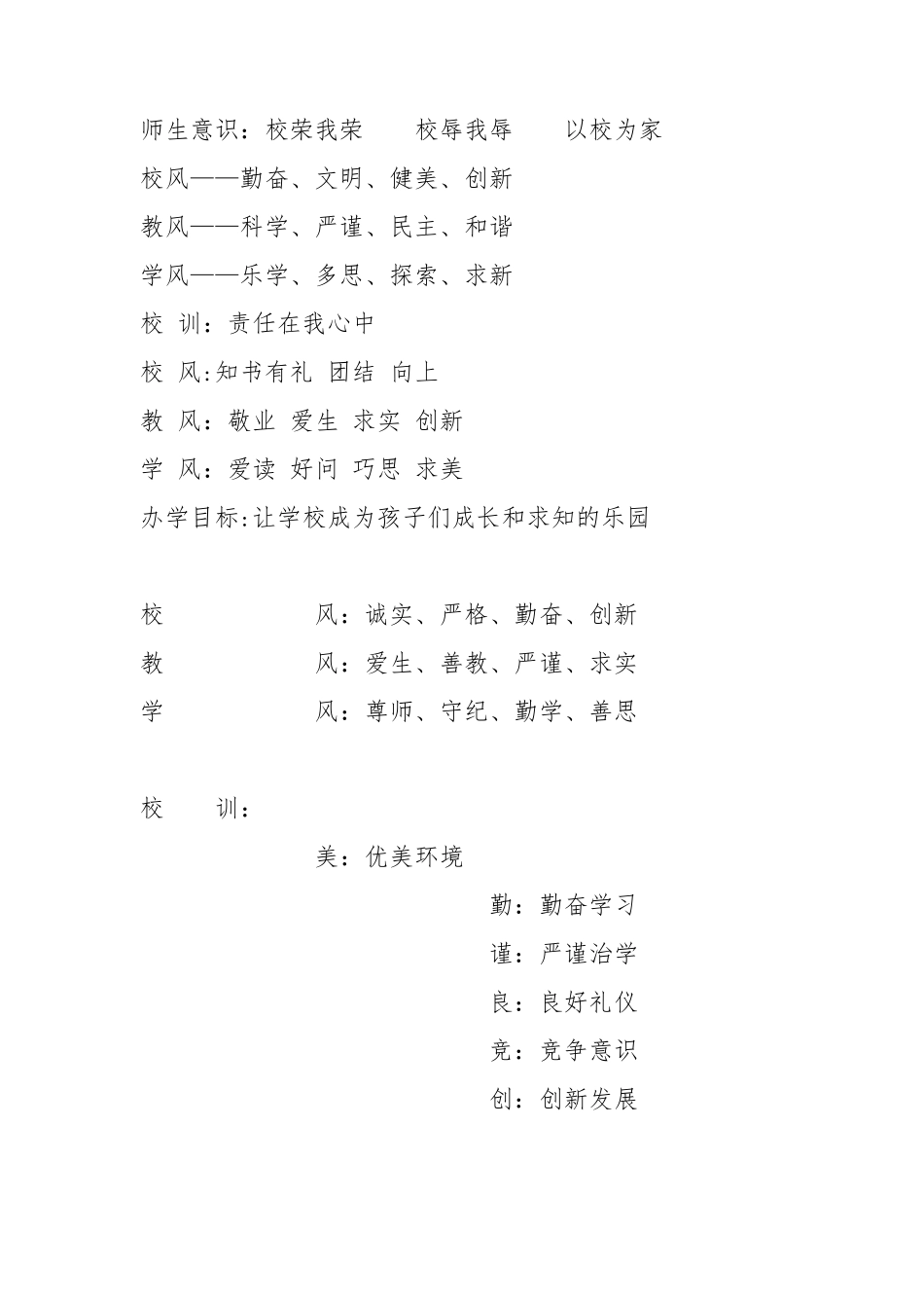 小学校风校训教风学风大全(多套可选)_第3页