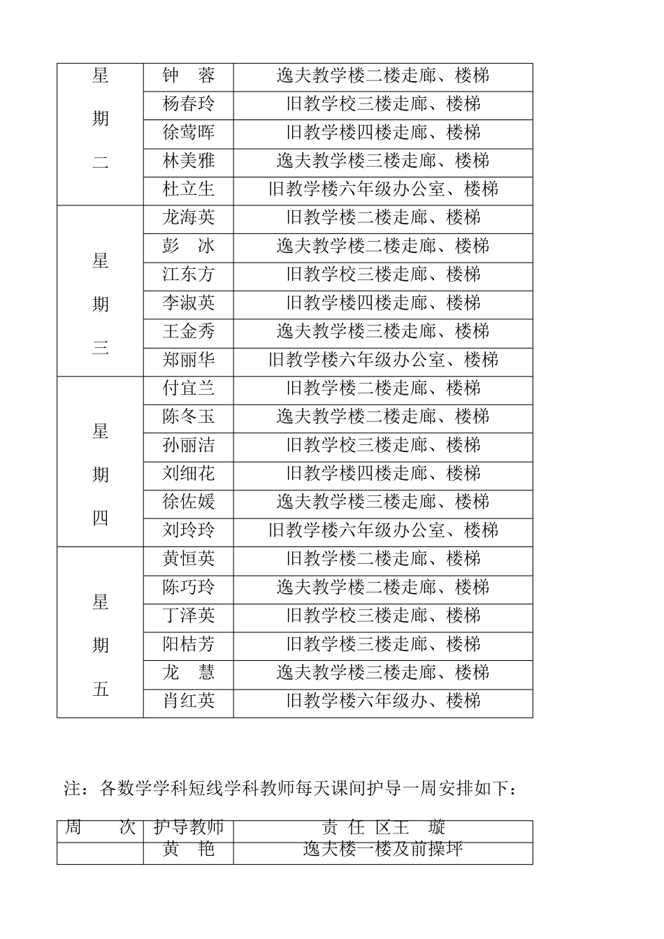 小学楼道安全管理制度_第3页