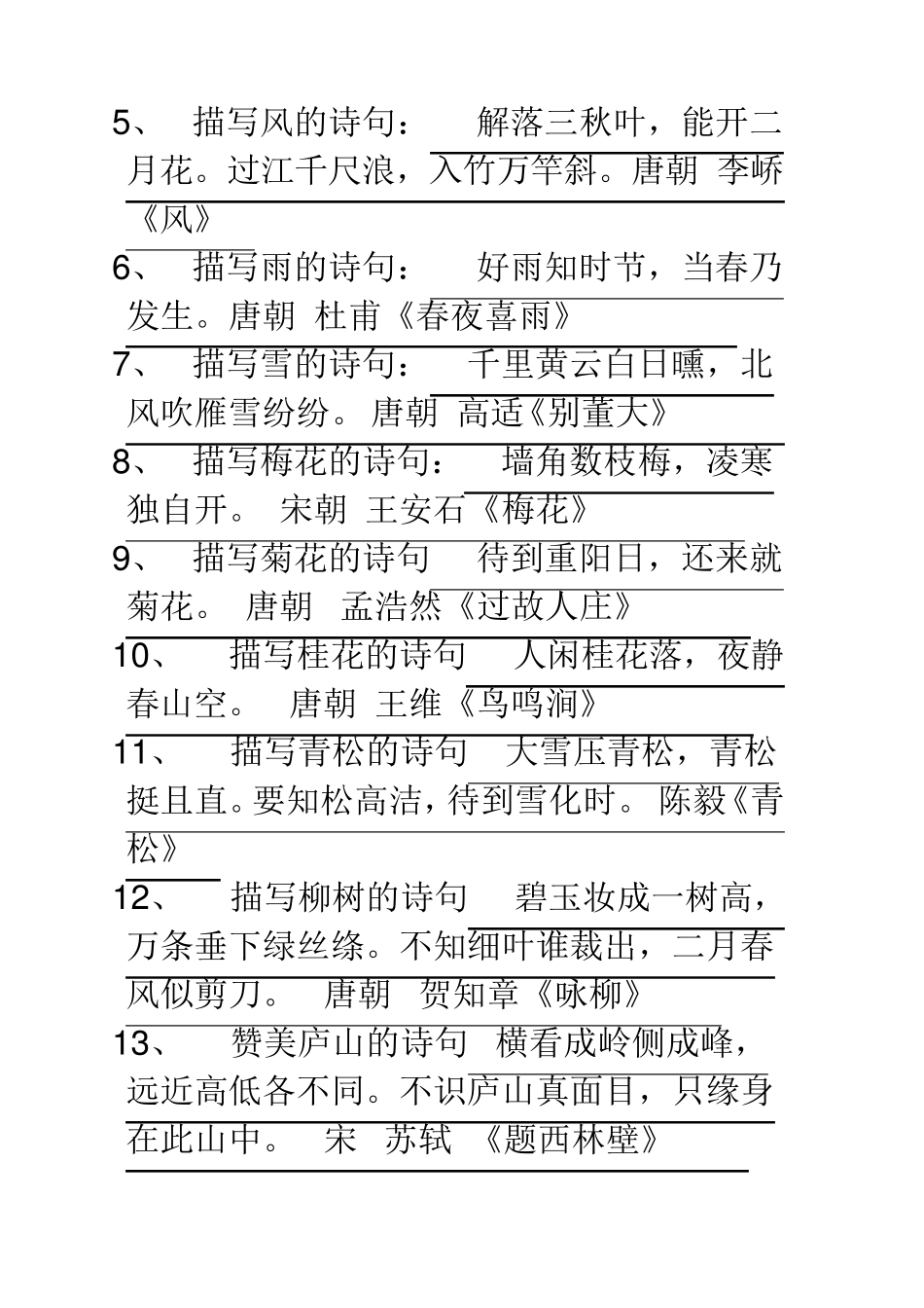 小学毕业考常用古诗名句分类_第2页