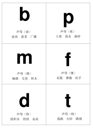 小学汉语拼音字母卡闪卡(可A4纸直接打印)
