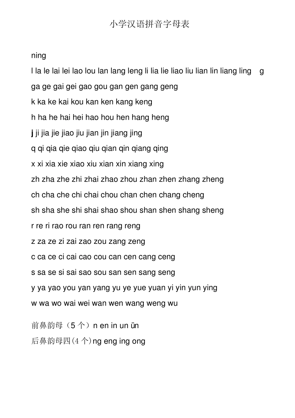 小学汉语拼音字母表大全_第3页