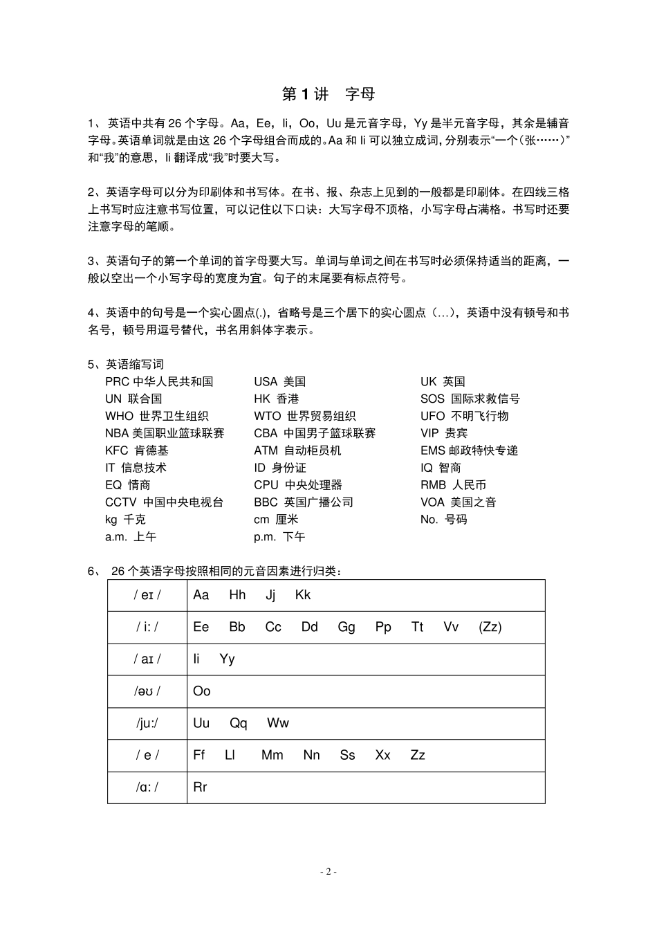 小学牛津英语语法大全_第2页