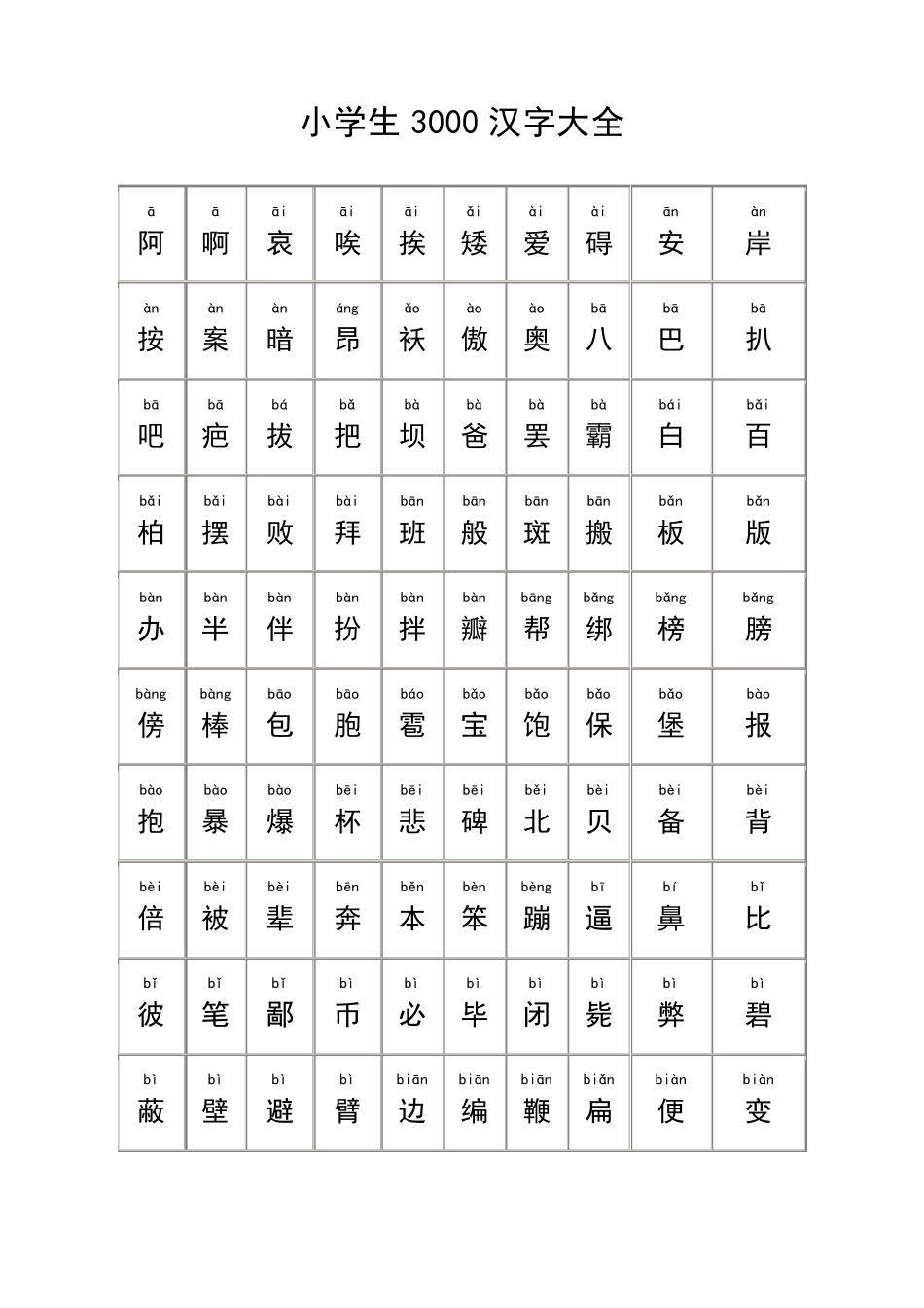 小学生3000汉字大全_第1页