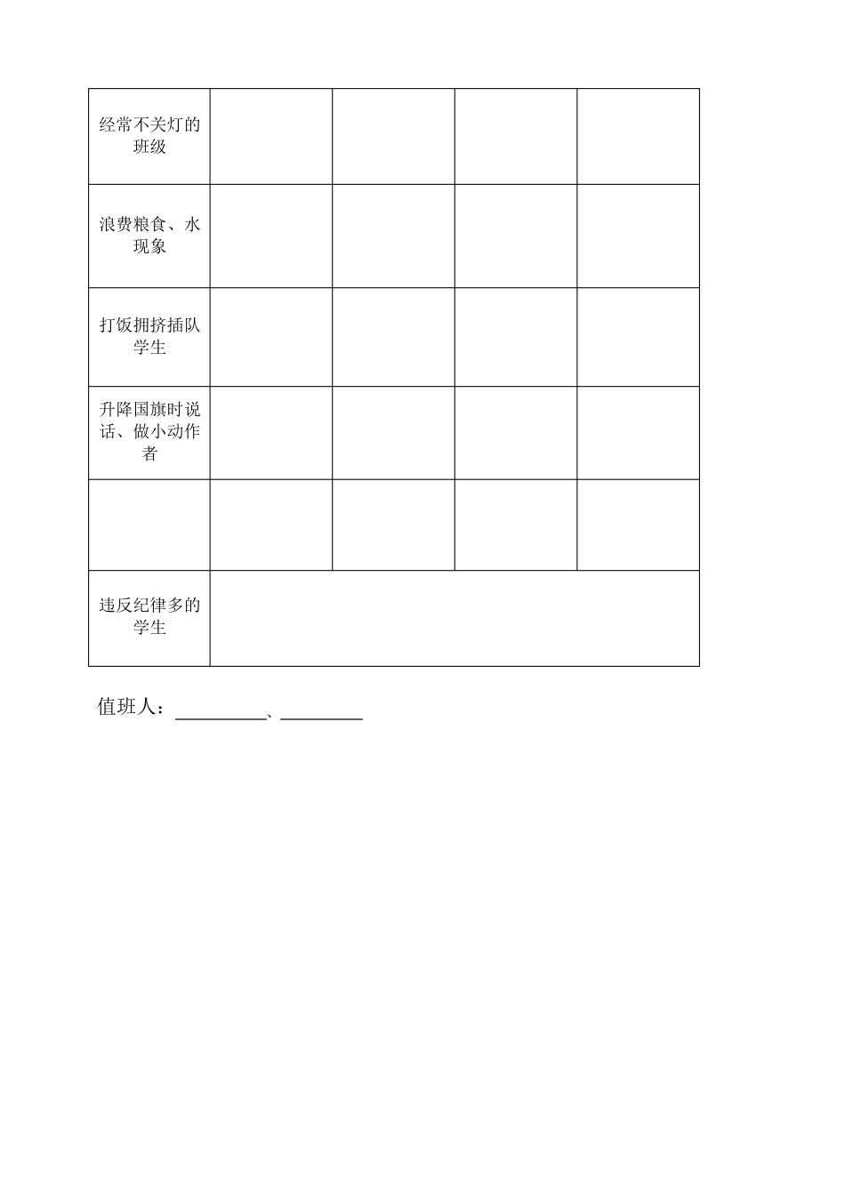 小学生“八礼四仪”教育主要内容以及方案新_第3页