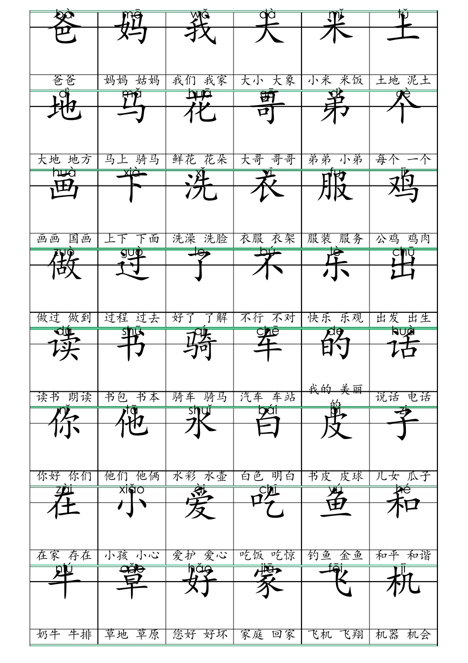 小学生一年级识字卡带拼音_第1页