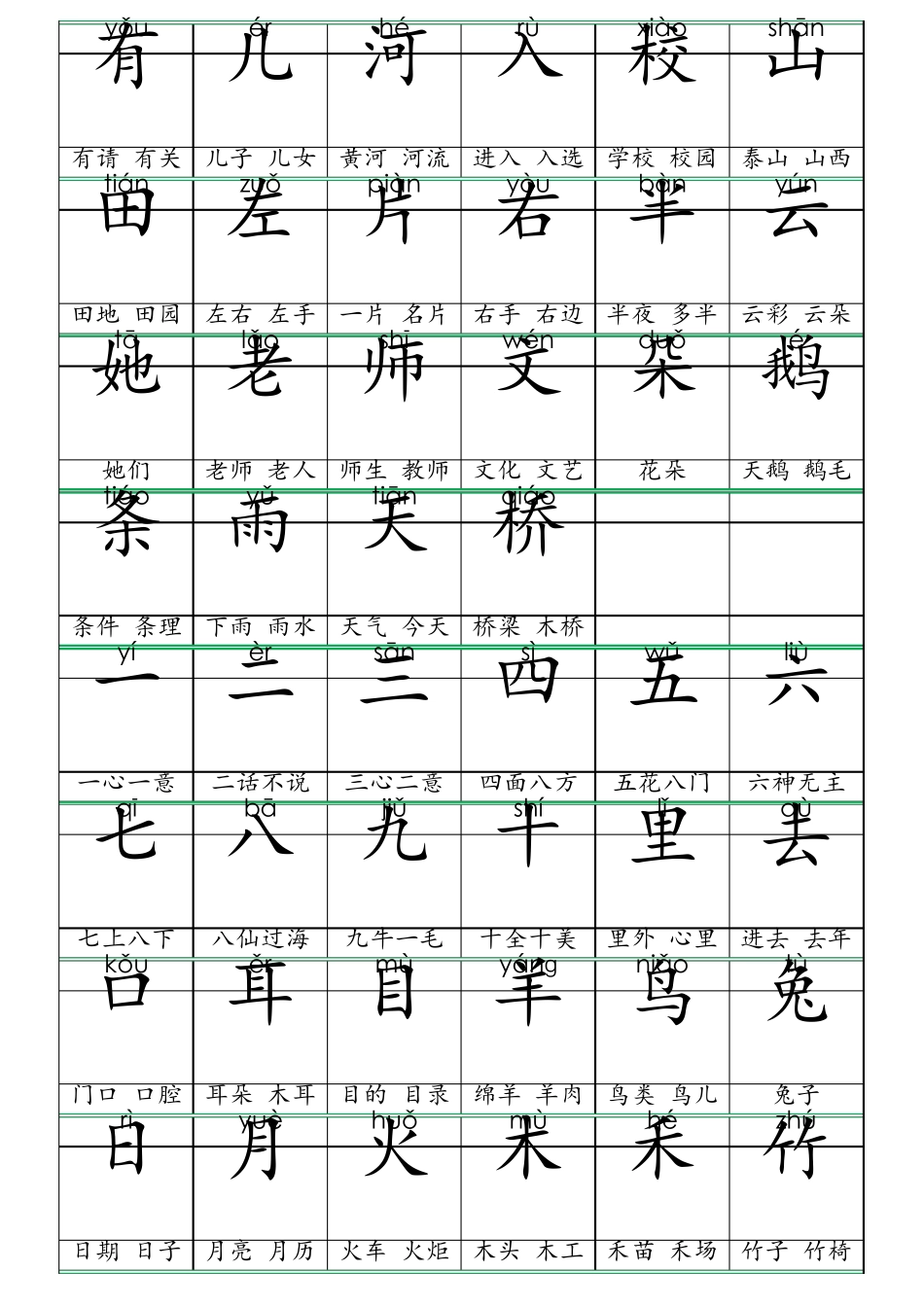 小学生一年级识字卡带拼音_第2页