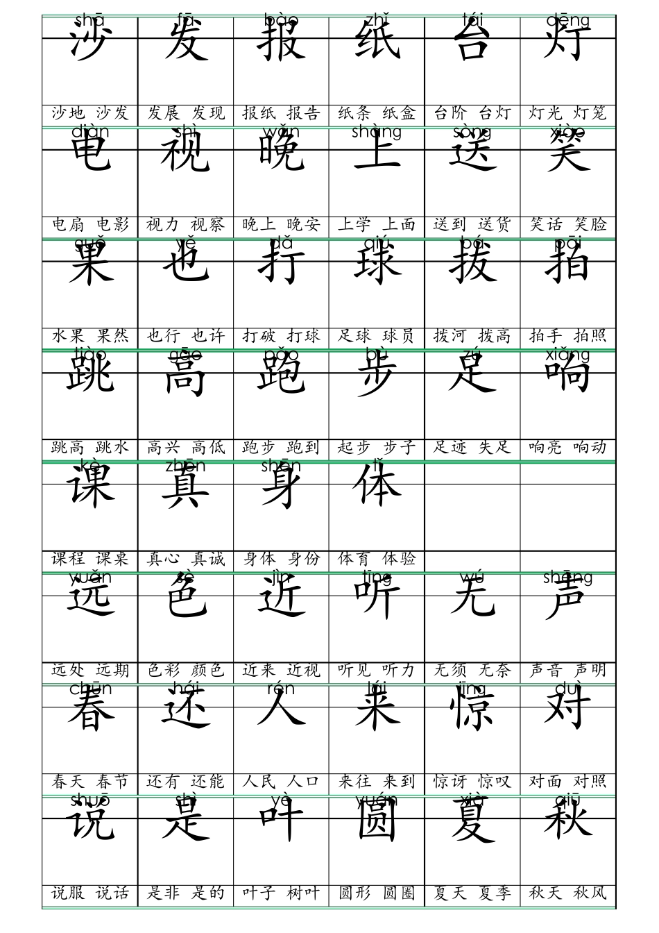 小学生一年级识字卡带拼音_第3页