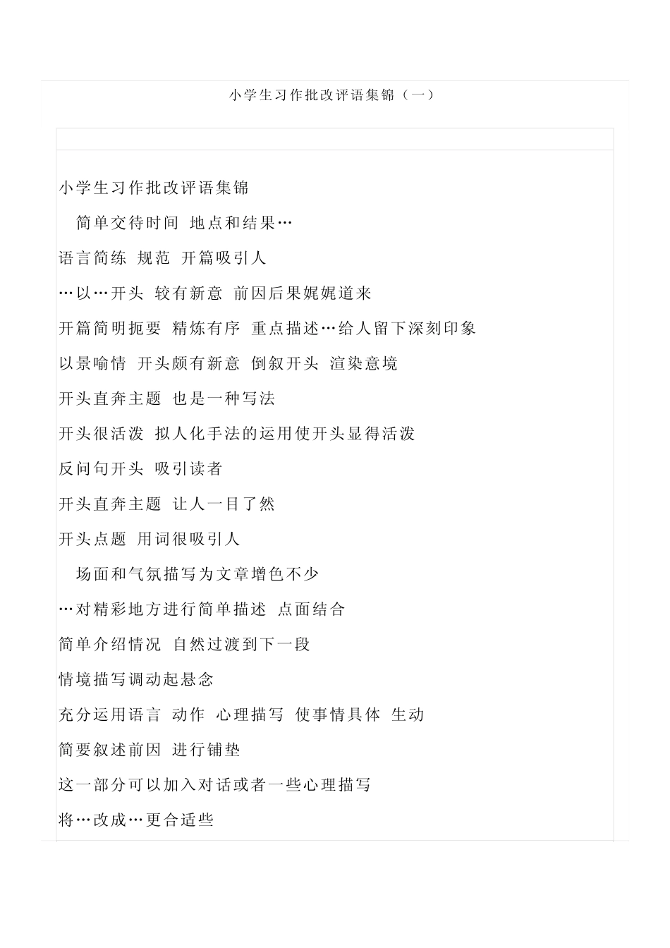 小学生习作批改评语集锦_第1页