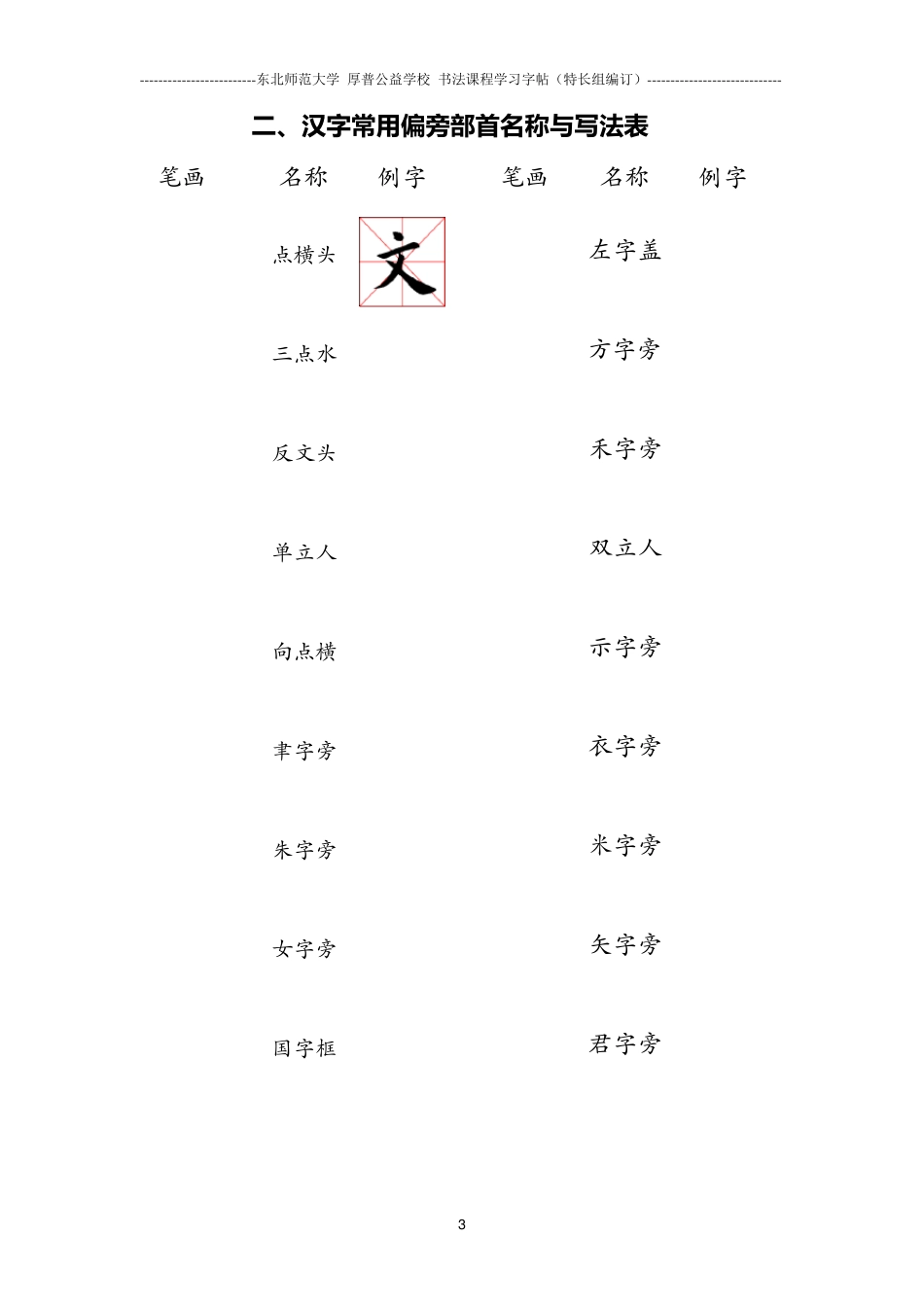 小学生书法教程10页版_第3页