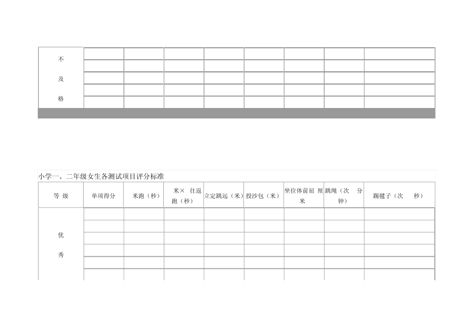 小学生体育测评标准及身高体重标准_第2页
