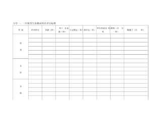 小学生体育测评标准及身高体重标准