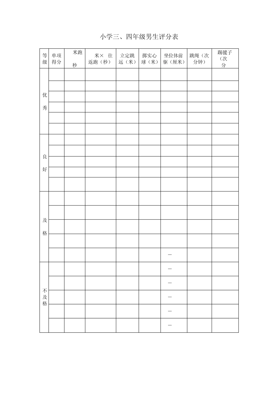 小学生体育达标身高体重评分标准对照表_第3页